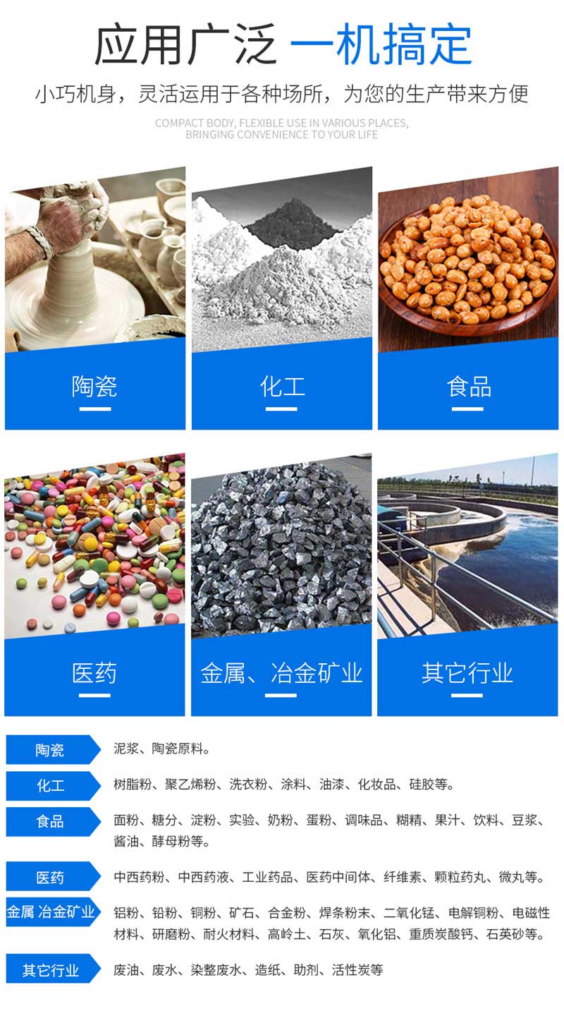 6、應(yīng)用范圍